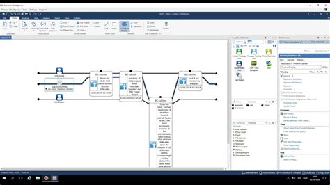 Free Download IBM i2